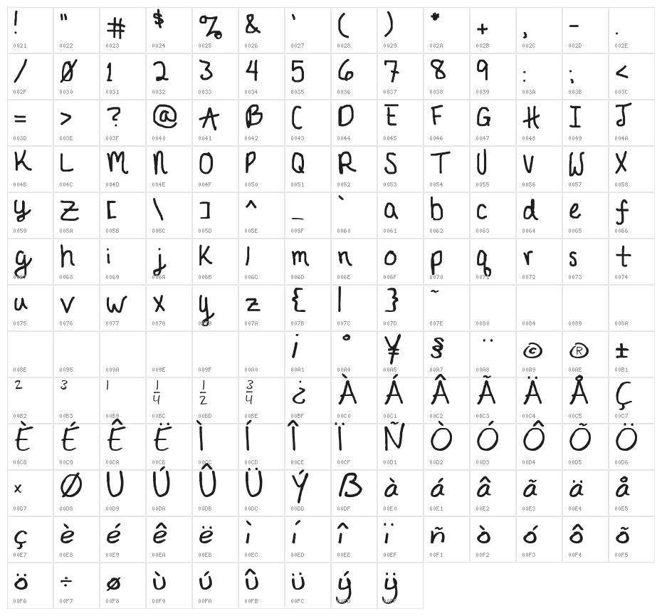 JournalEB Condensed Character Map