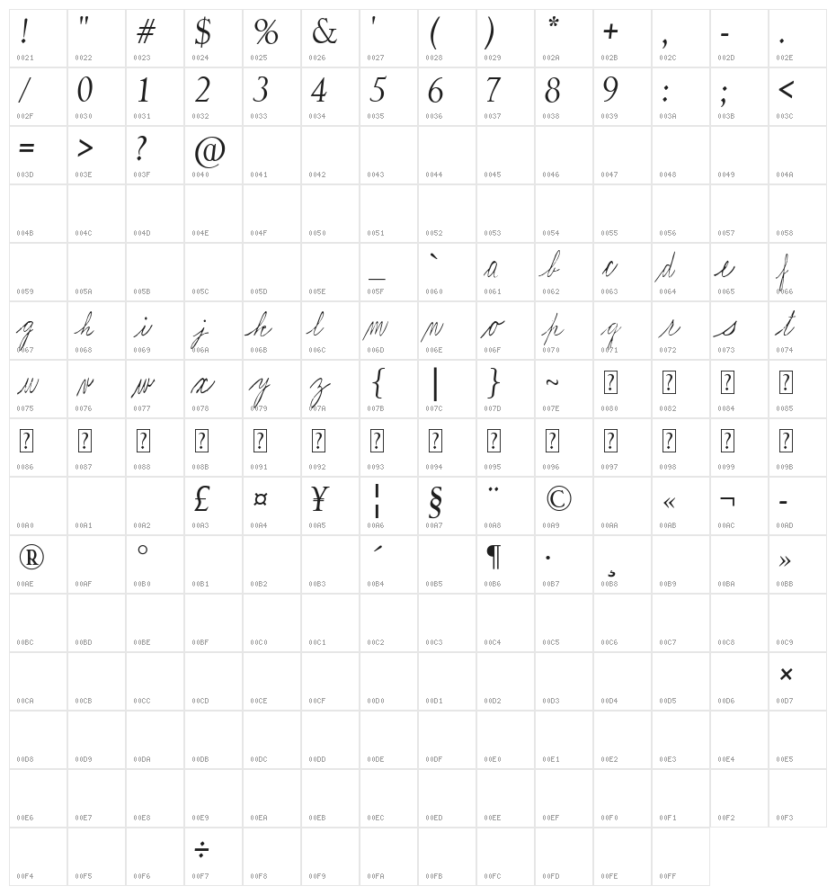 Journaling by Marta van Eck Italic Character Map