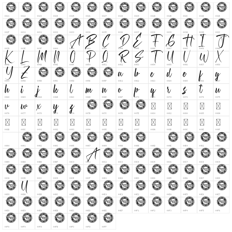 Journey Begins Demo Character Map