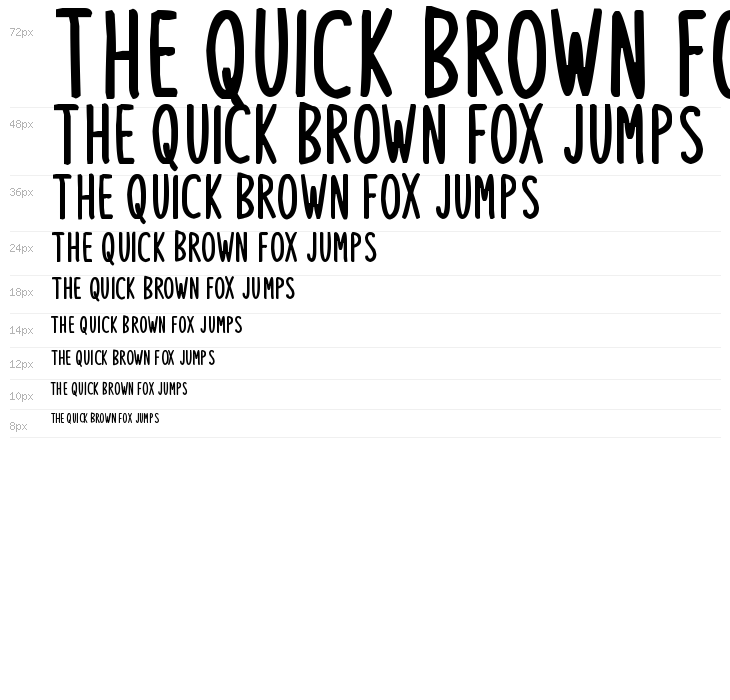 Journey Planner Waterfall