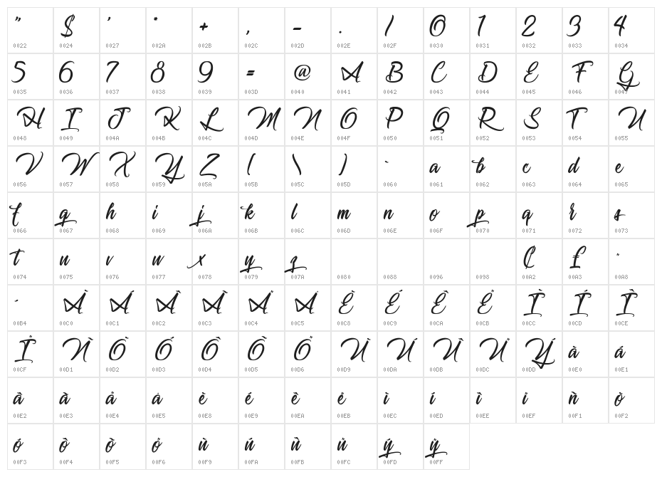Journey to Thailand Light Character Map