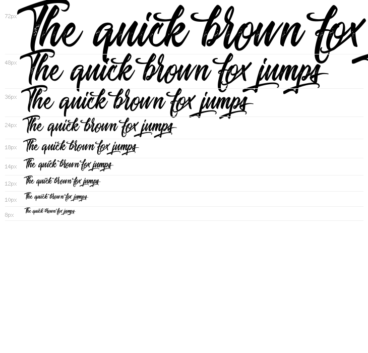 Journey to Thailand Waterfall