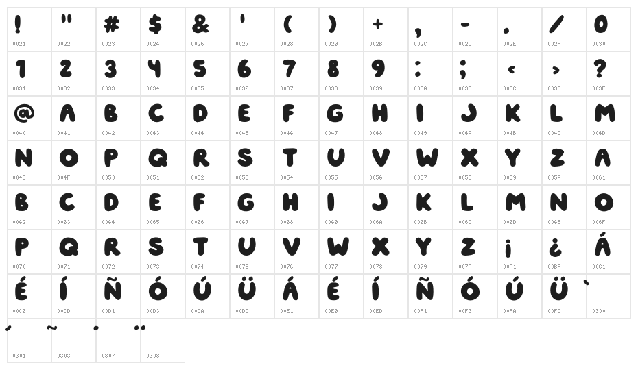 Jouzu Regular Character Map