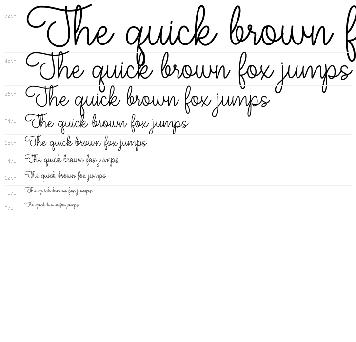 Jovita SignatureDemo Waterfall