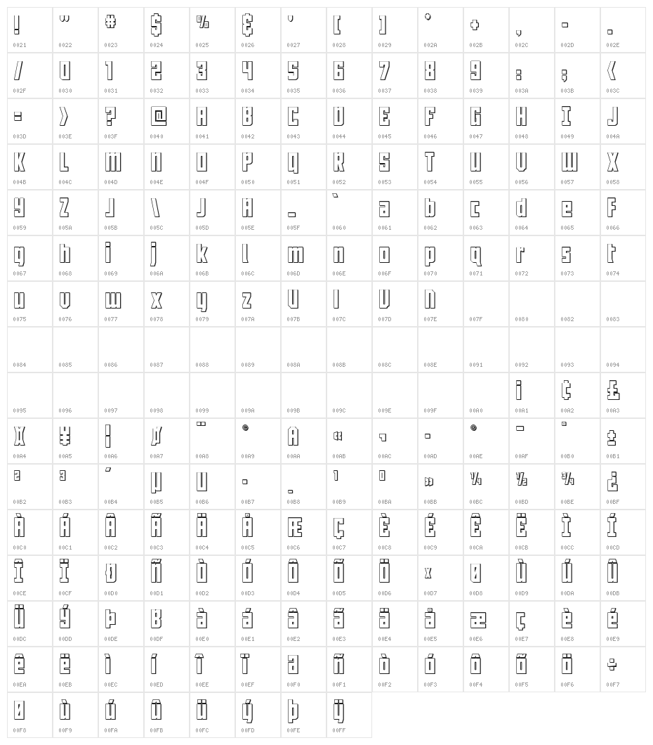 Joy Children LC 3D Character Map