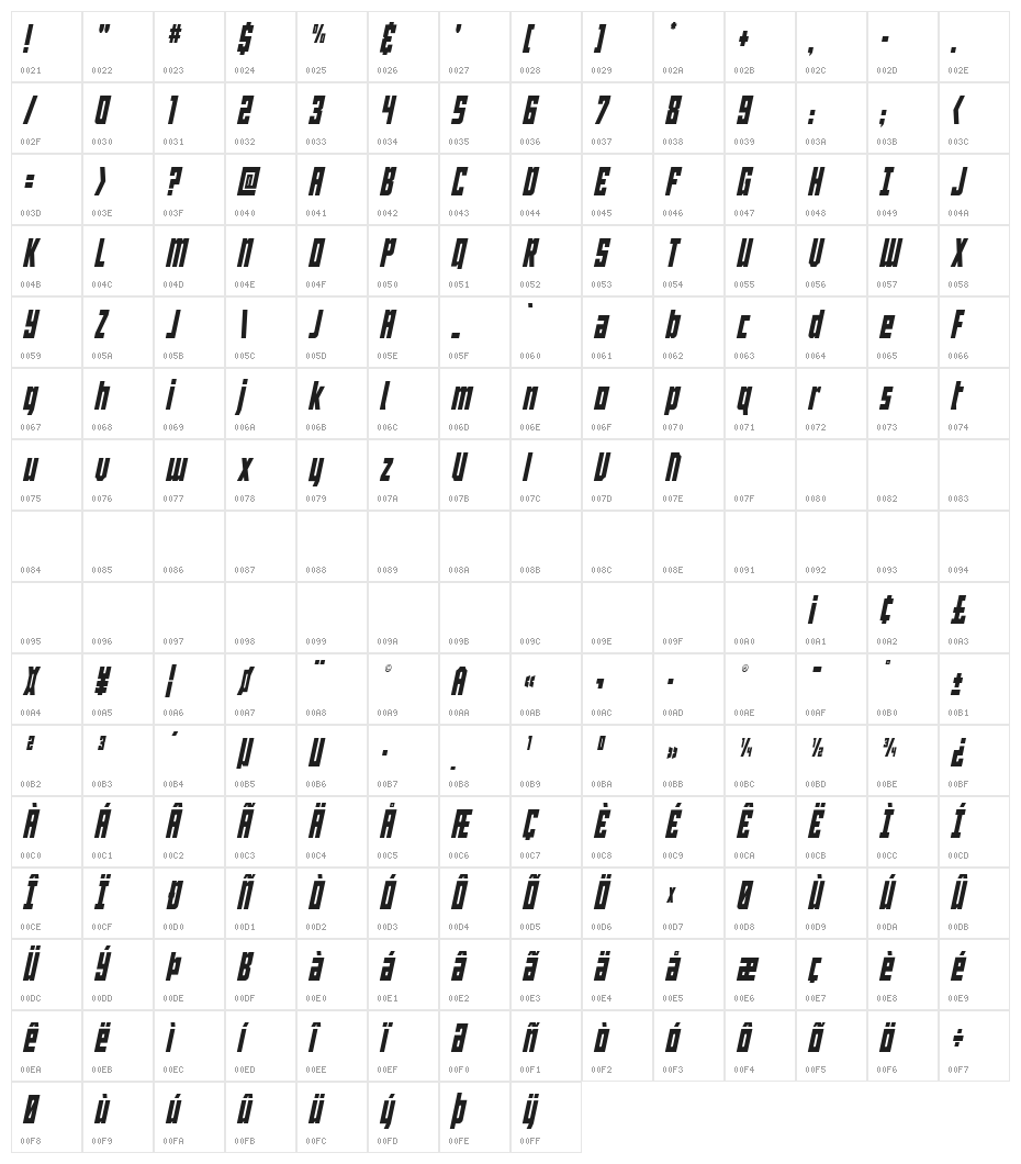 Joy Children LC Condensed Ital Character Map