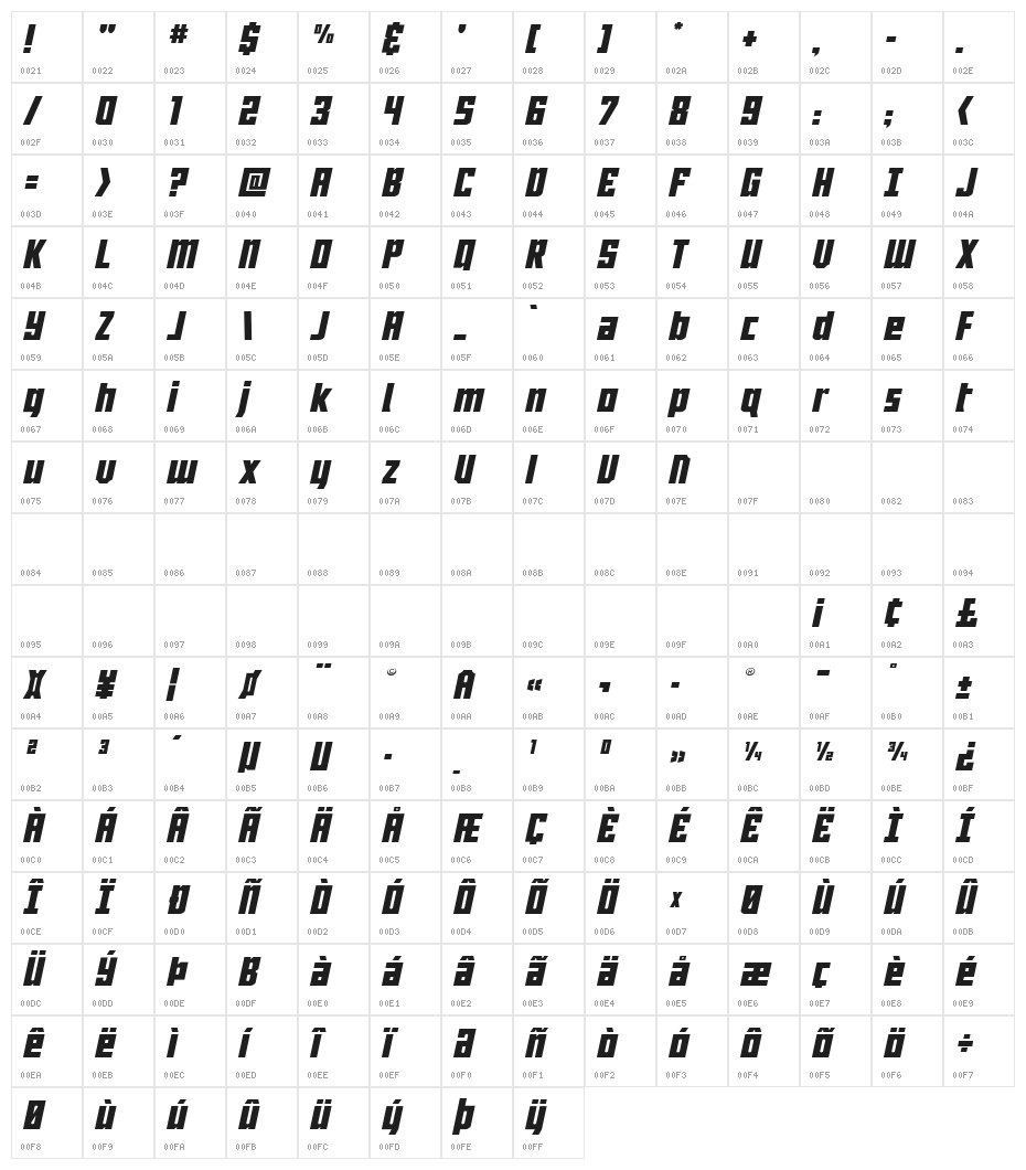 Joy Children LC Expanded Ital Character Map