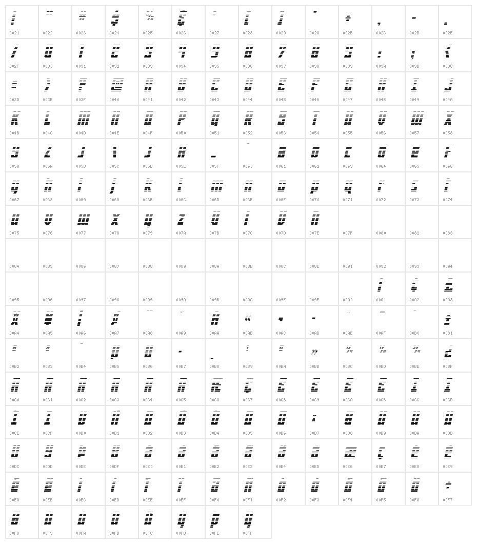 Joy Children LC Gradient Ital Character Map