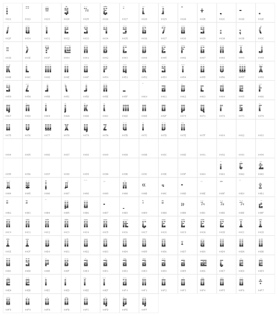 Joy Children LC Gradient Character Map