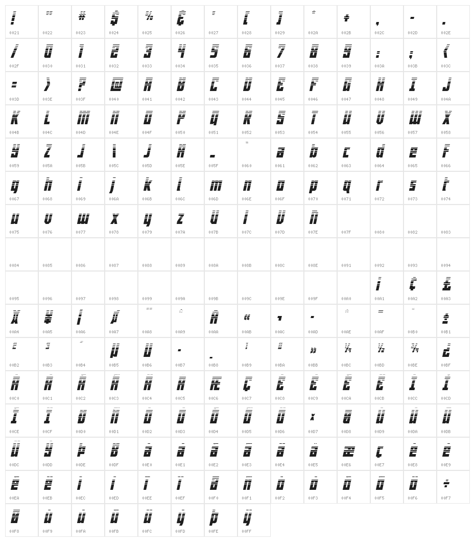 Joy Children LC Halftone Ital Character Map