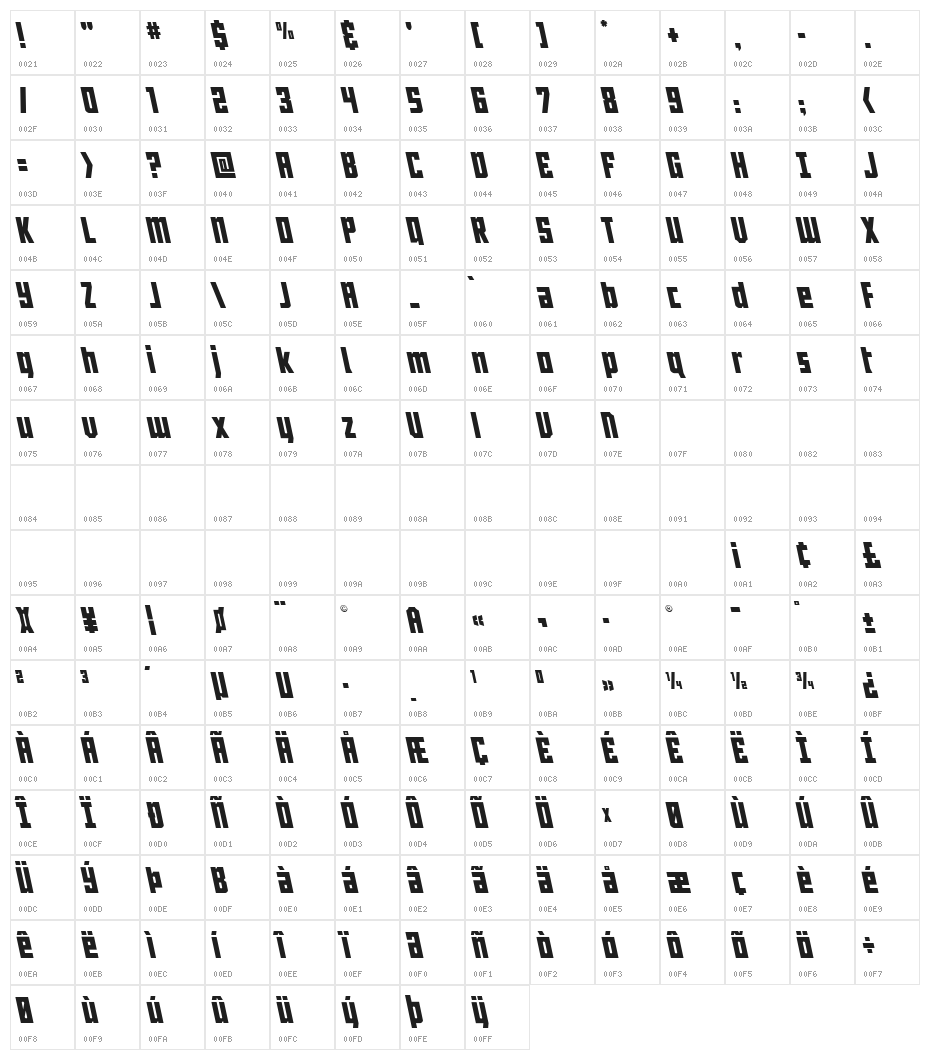 Joy Children LC Leftalic Character Map