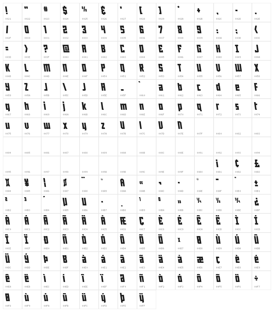 Joy Children LC Semi-Leftalic Character Map