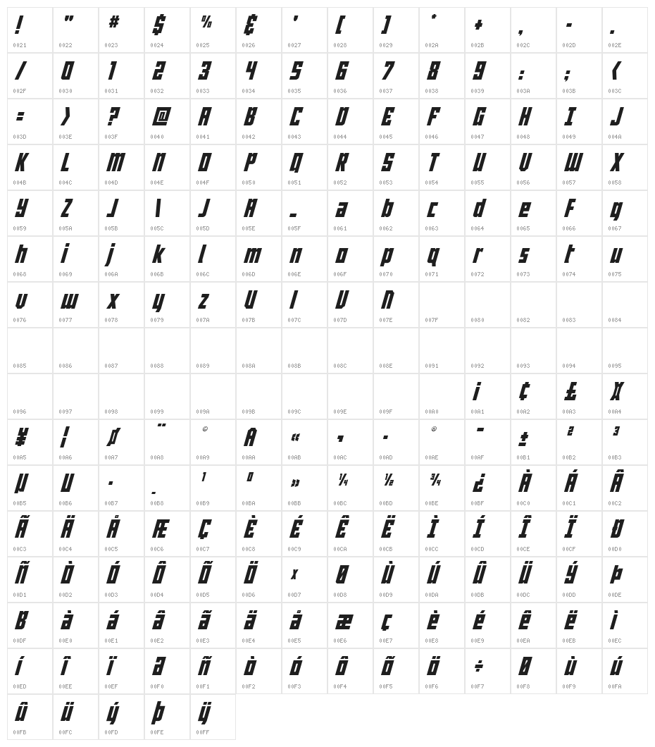 Joy Children LC Super-Italic Character Map