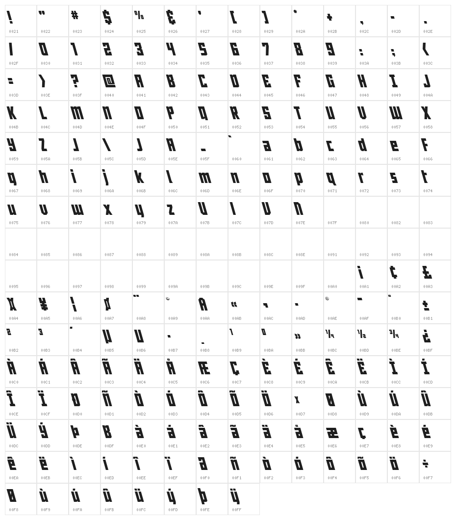 Joy Children LC Super-Leftalic Character Map
