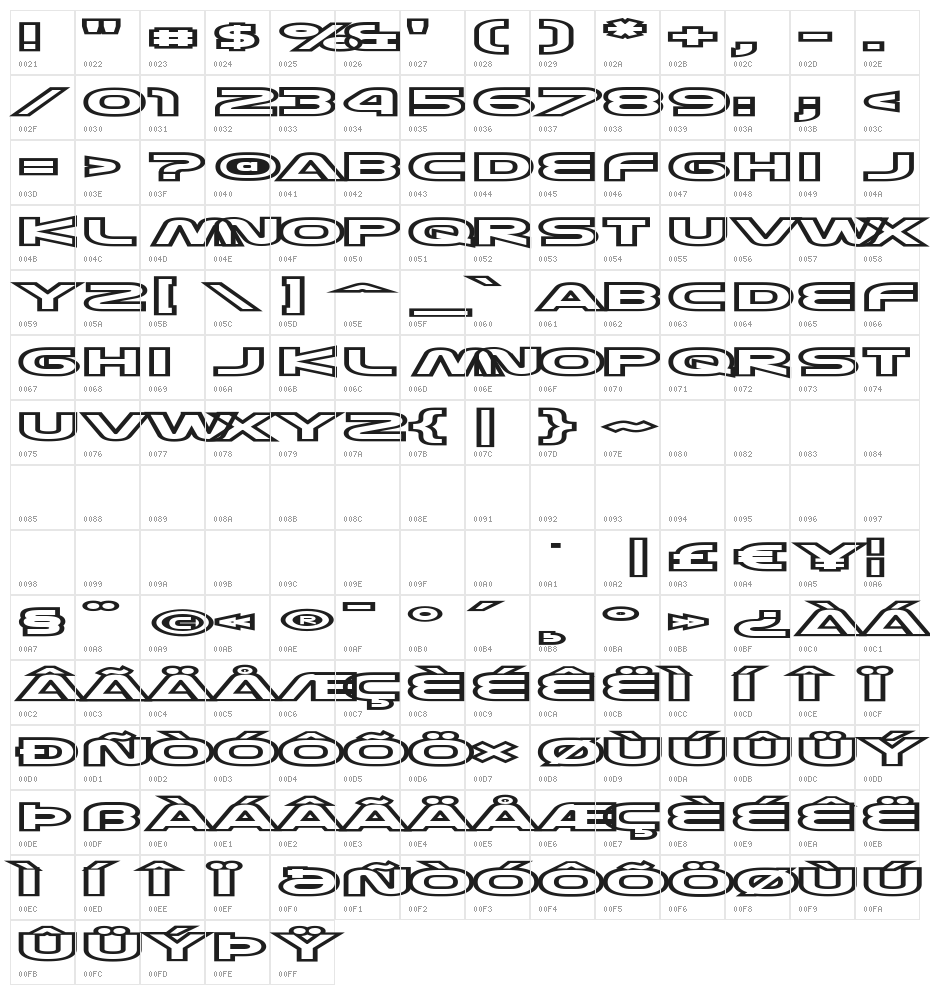 Joy Circuit Character Map