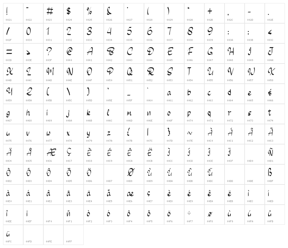 Joy Day Character Map