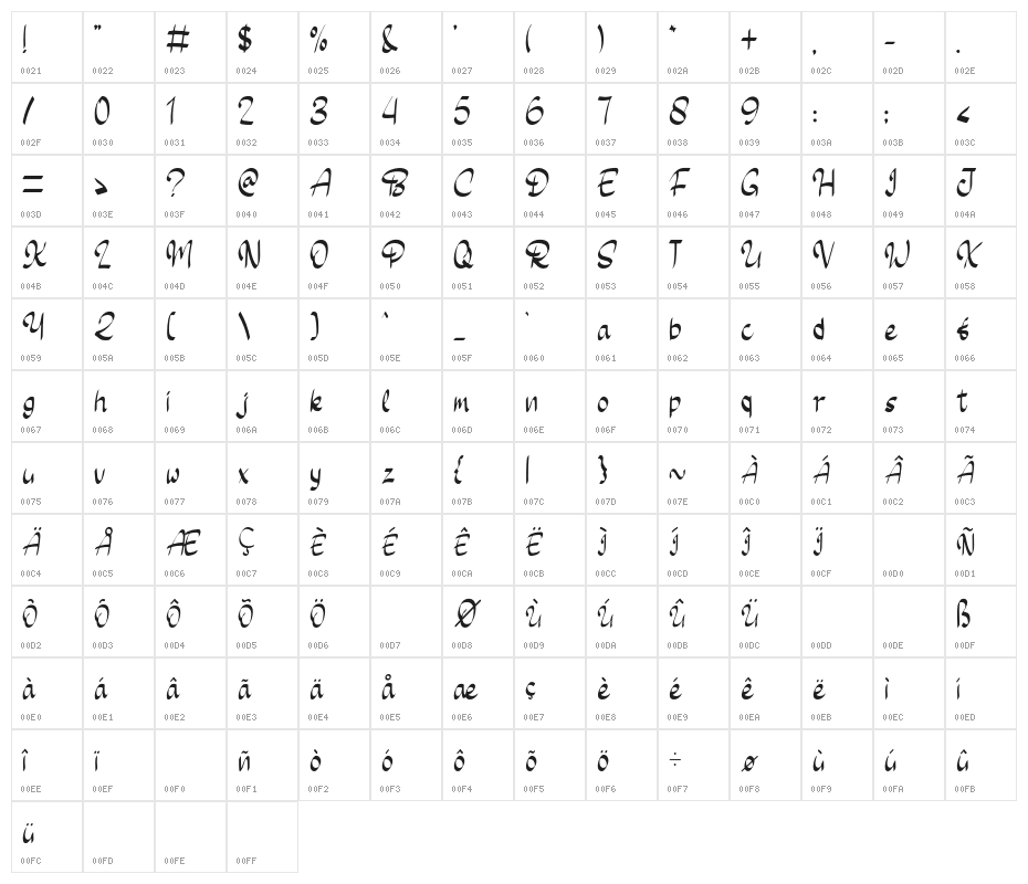 Joy Day Character Map
