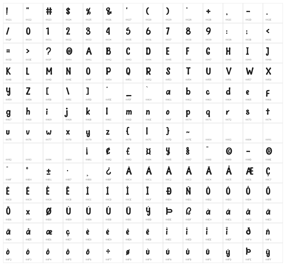 Joy Days Bold Character Map