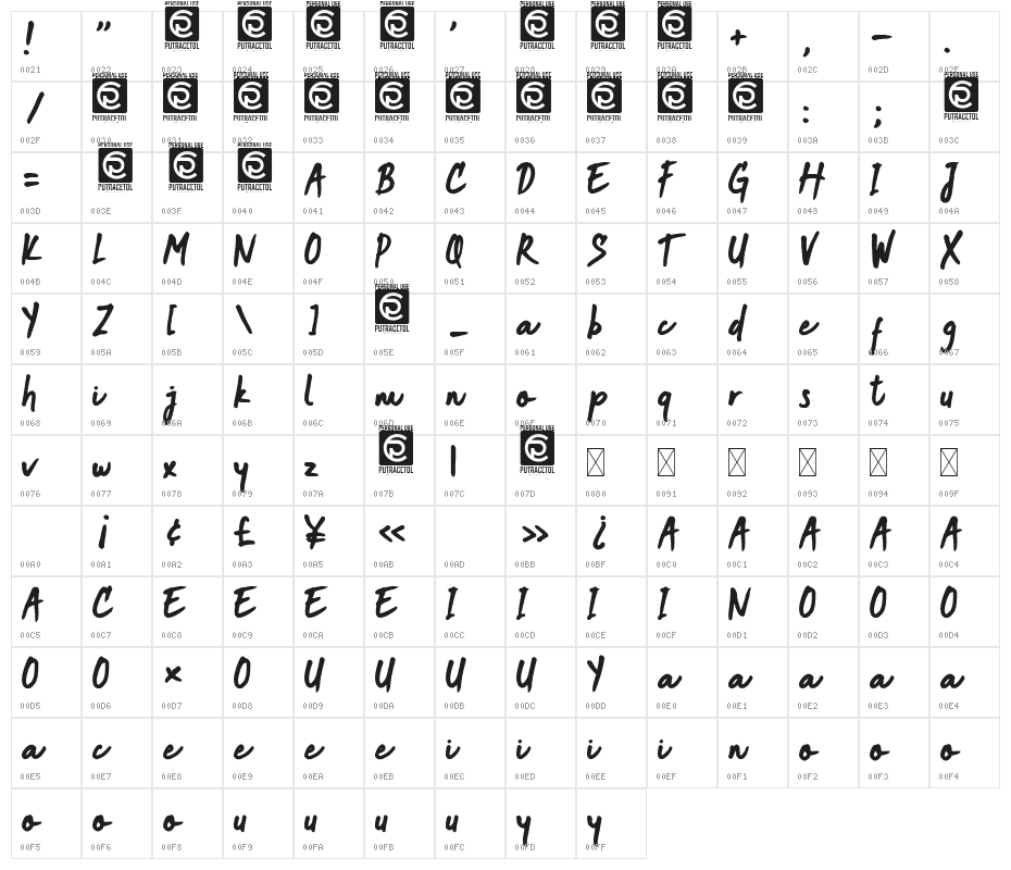 Joy Friends Character Map