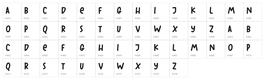 Joy Maker Demo Character Map