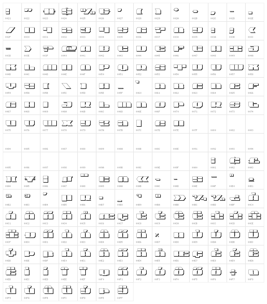 Joy Shark 3D Character Map