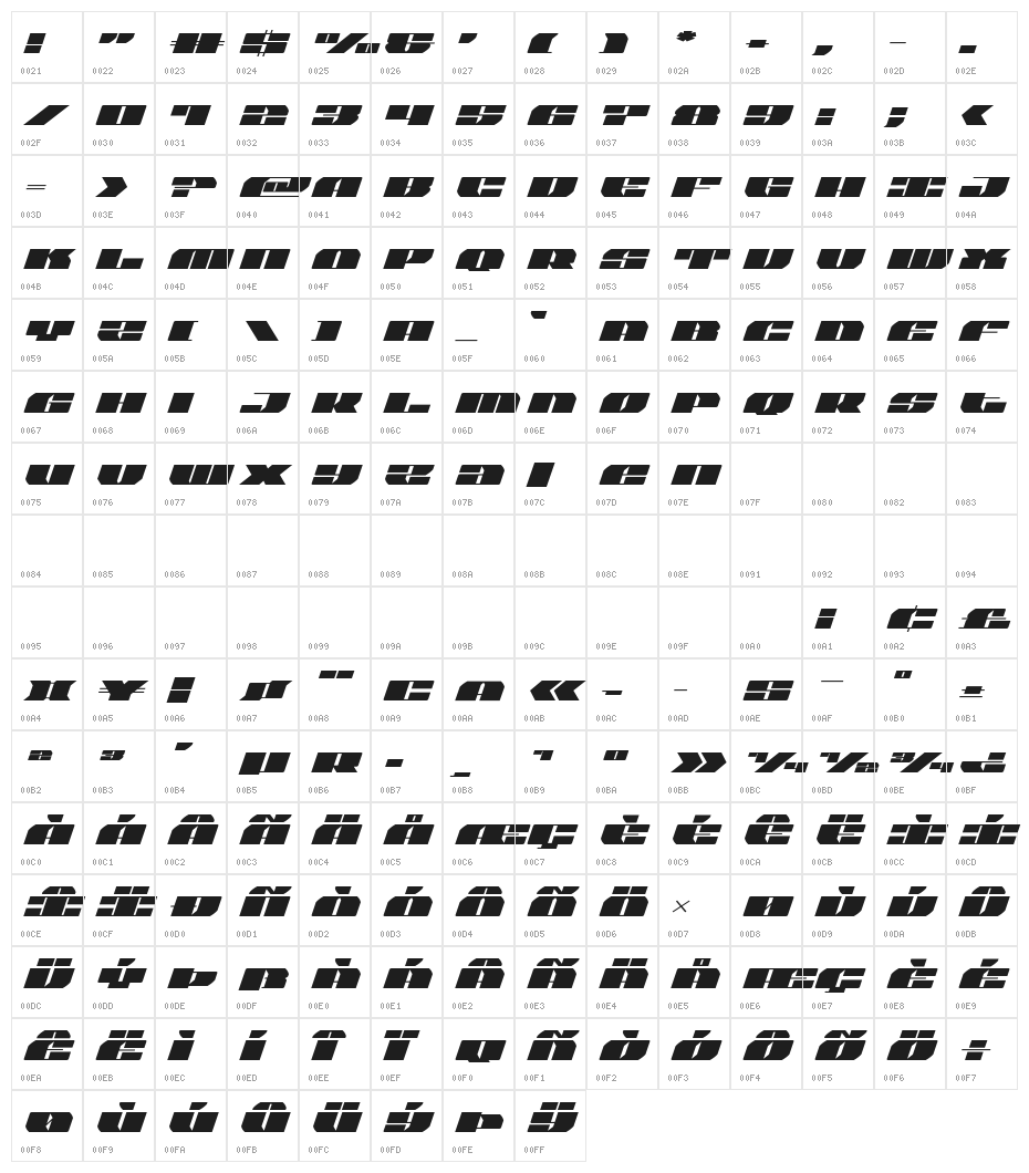Joy Shark Expanded Italic Character Map
