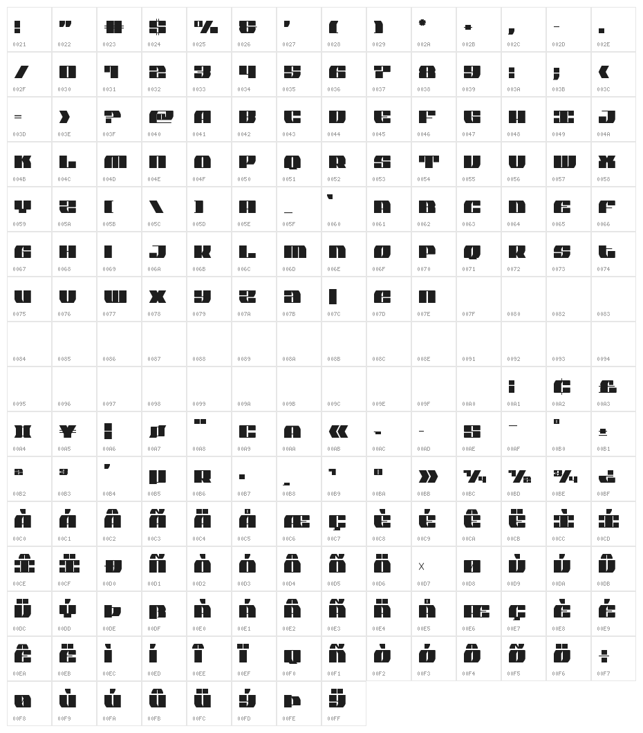 Joy Shark Extra-Condensed Character Map