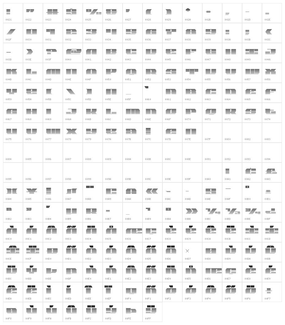 Joy Shark Gradient Character Map