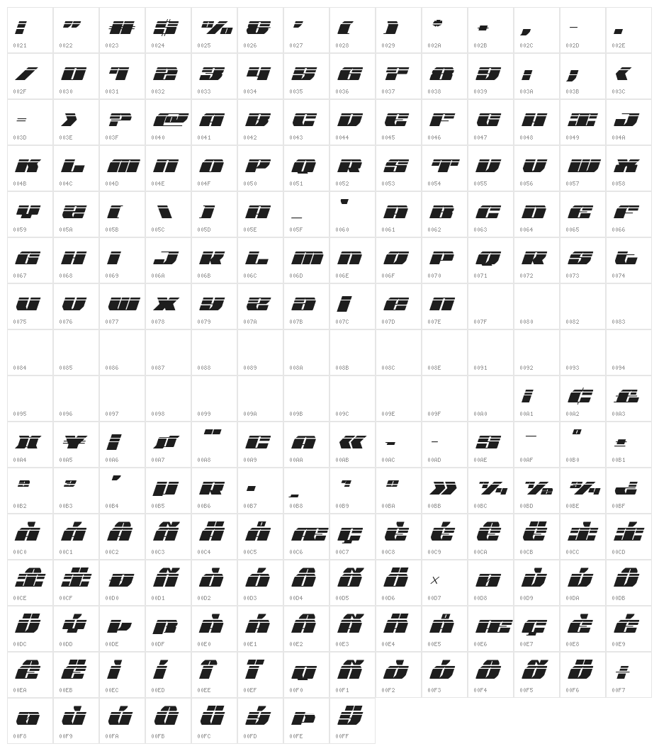 Joy Shark Laser Semi-Condensed Italic Character Map