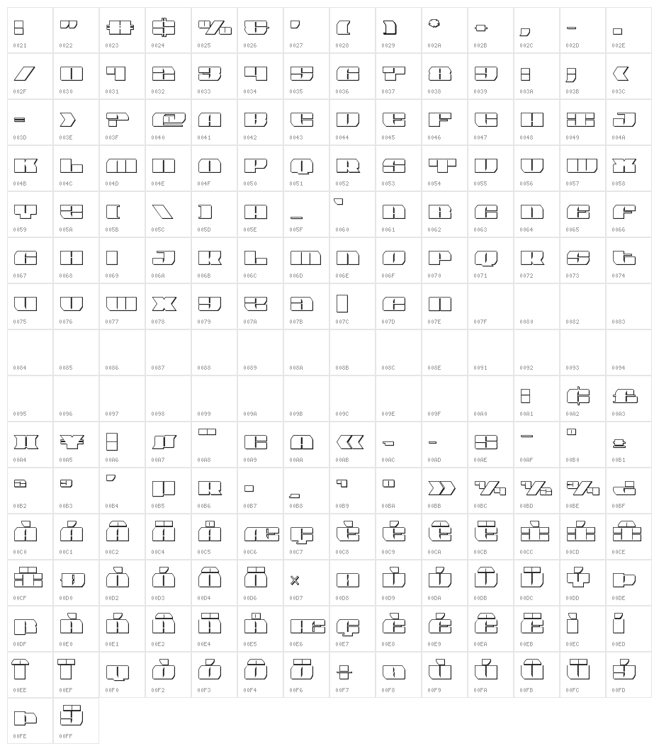 Joy Shark Outline Semi-Condensed Character Map