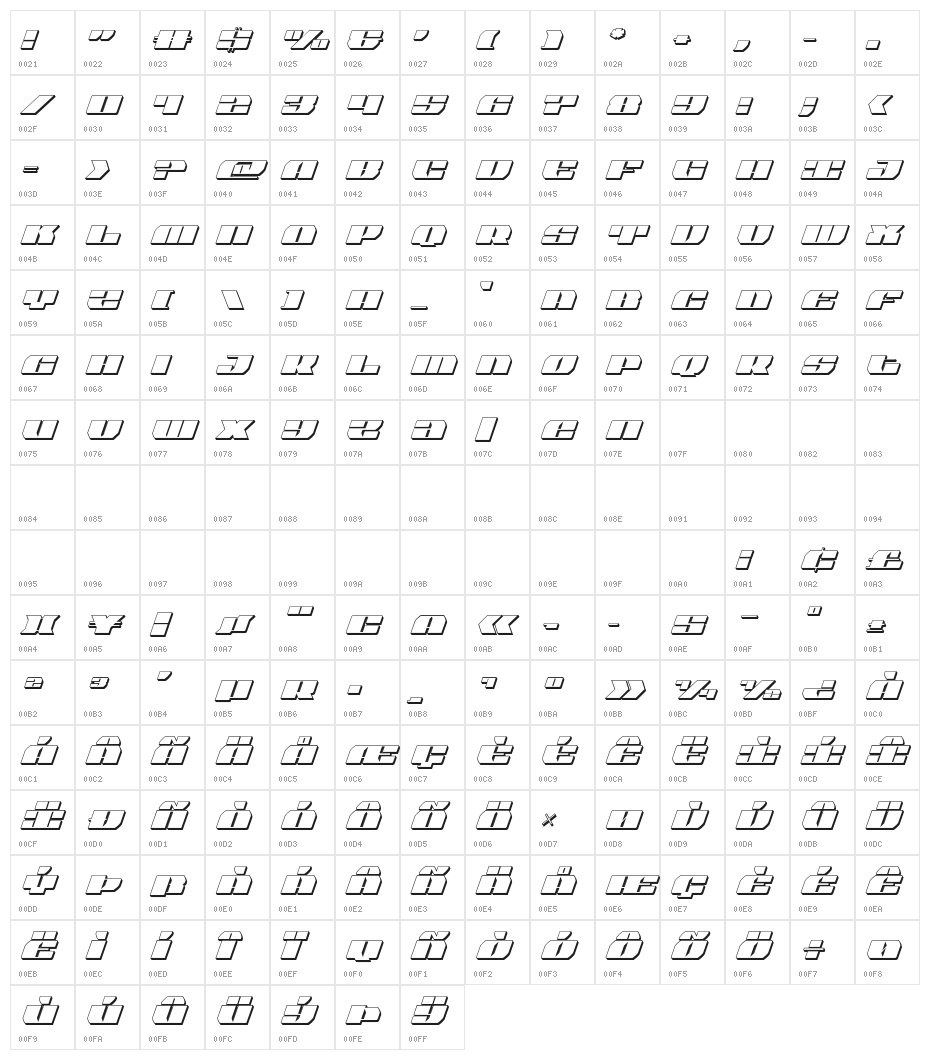 Joy Shark Semi-Condensed 3D Italic Character Map