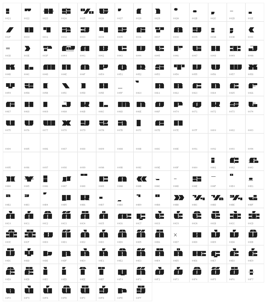 Joy Shark Semi-Condensed Character Map