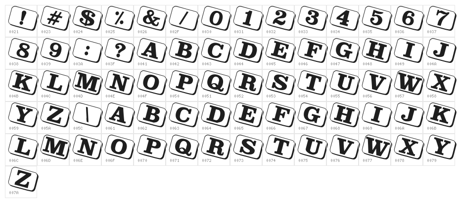 JoyCards Character Map