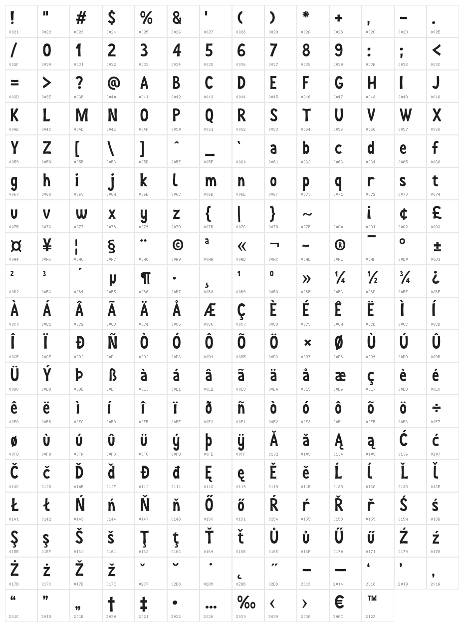 JoyForFun-Normal Character Map