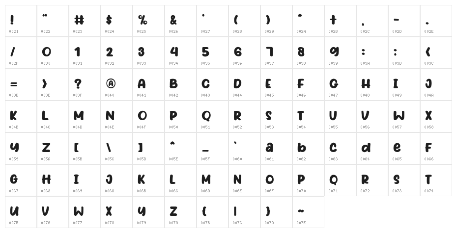 JoyOfChristmas-Regular Character Map