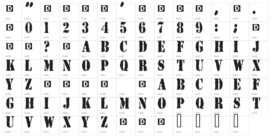 Joybuzzer Character Map