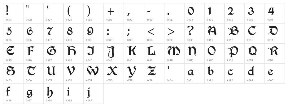 Joyeuse!" Character Map