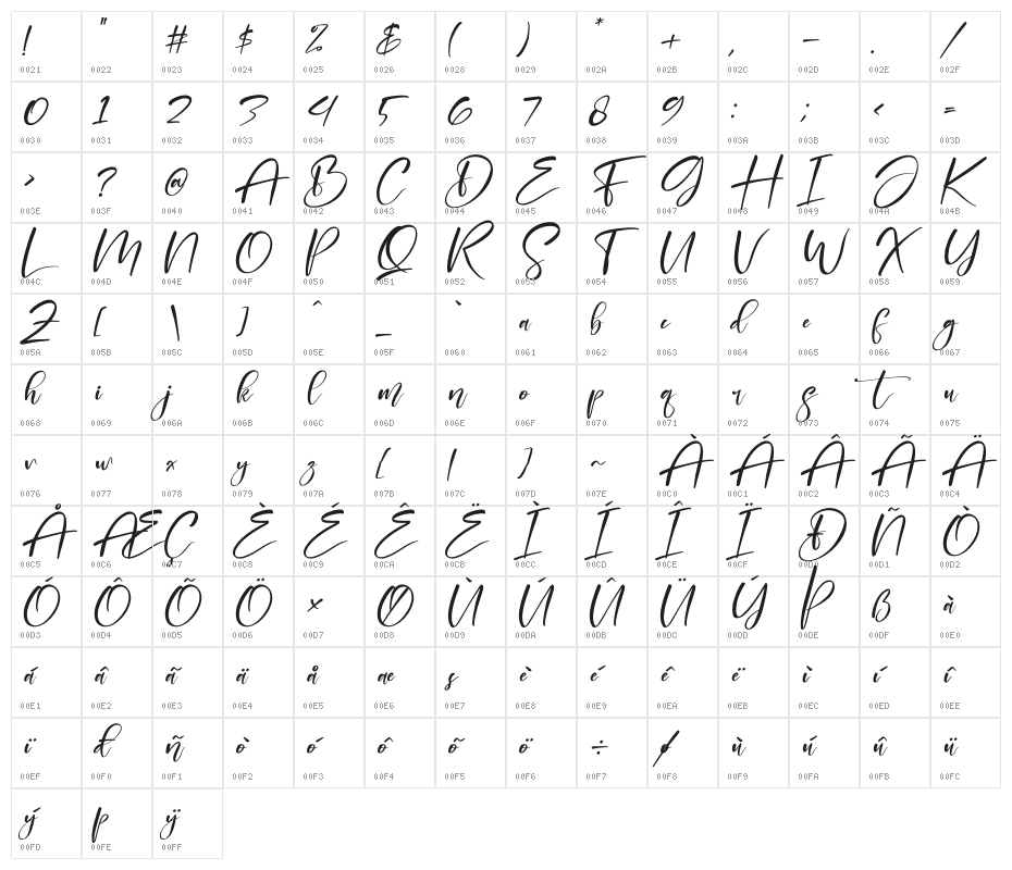 Joyfield Darling Italic Character Map