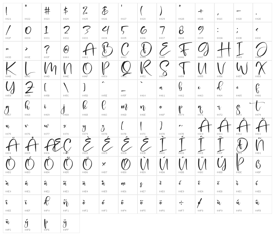Joyfield Darling Character Map