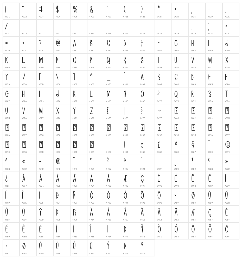 Joyful Easter Character Map