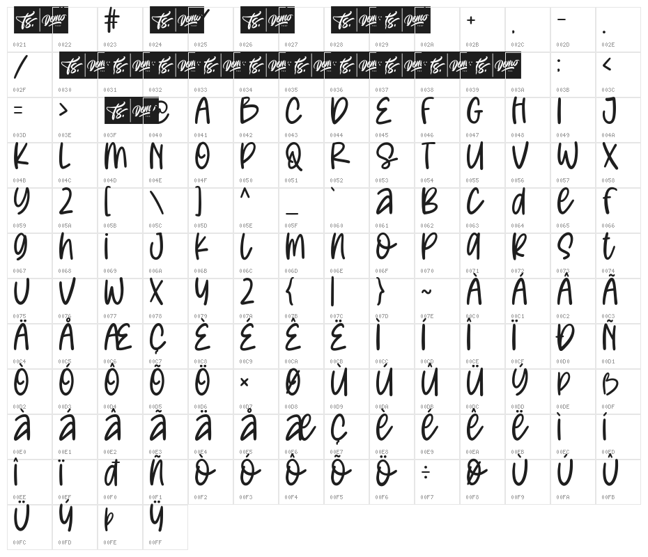 Joyful Unicorn Character Map