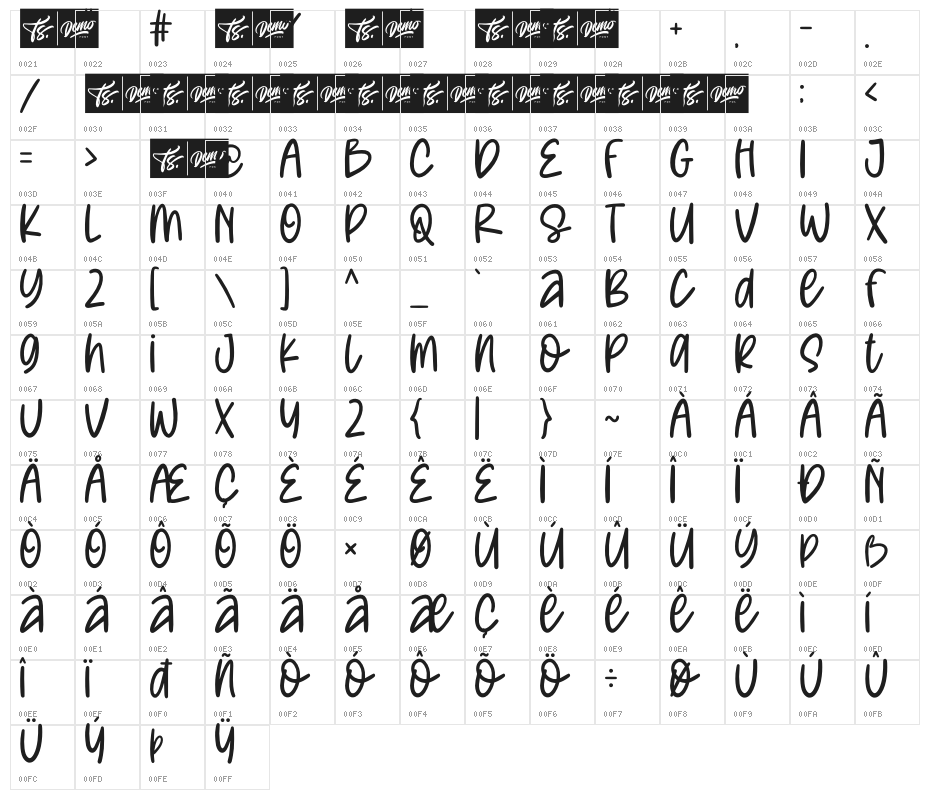 Joyful Unicorn Character Map