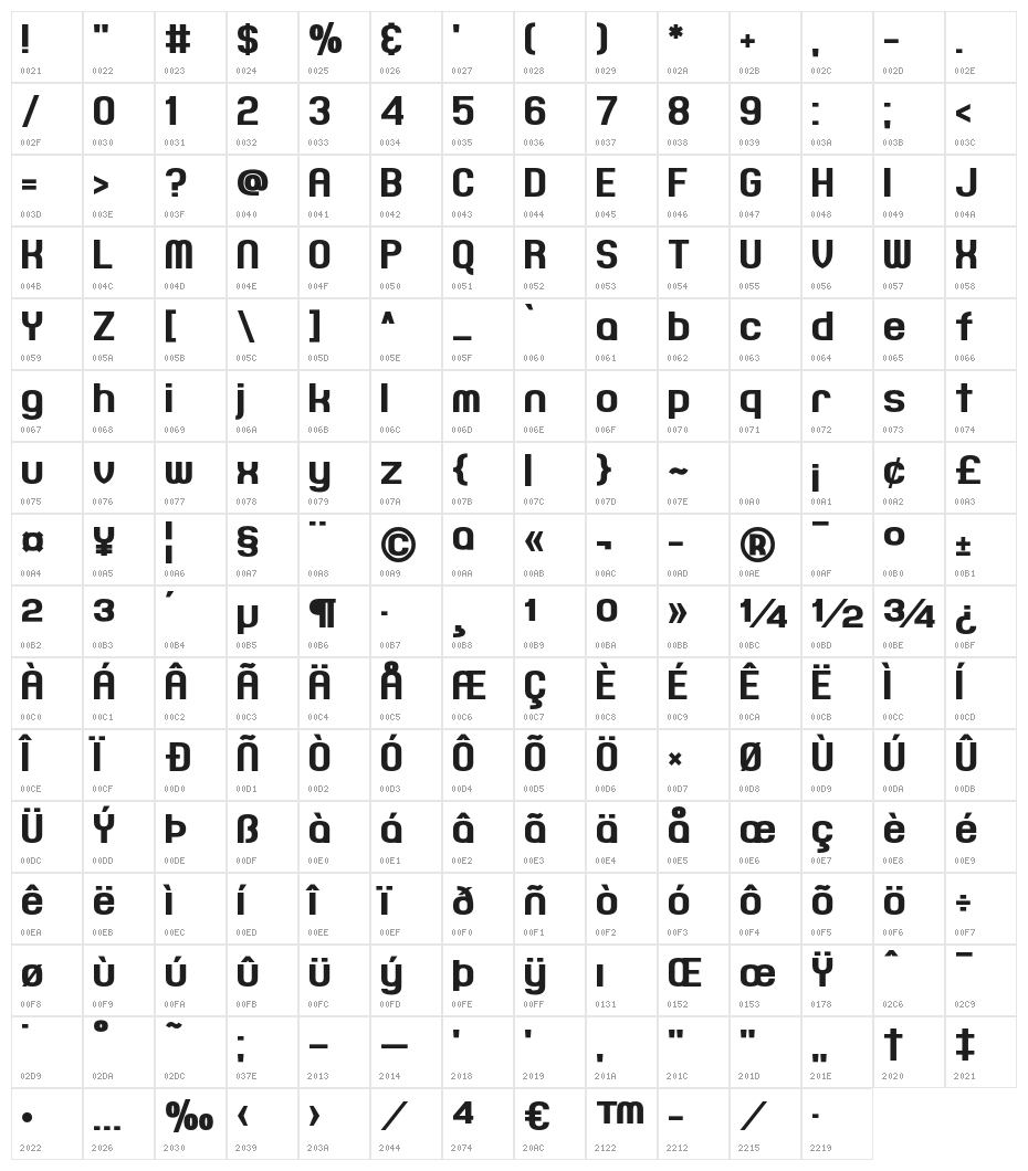 JoyfulTheatre Character Map
