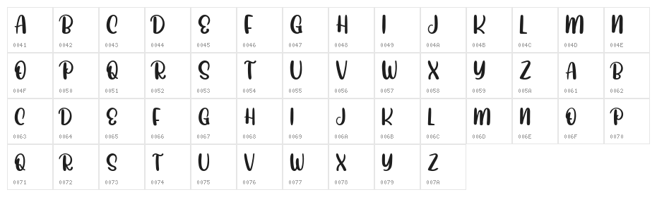 Joyfully FREE Character Map