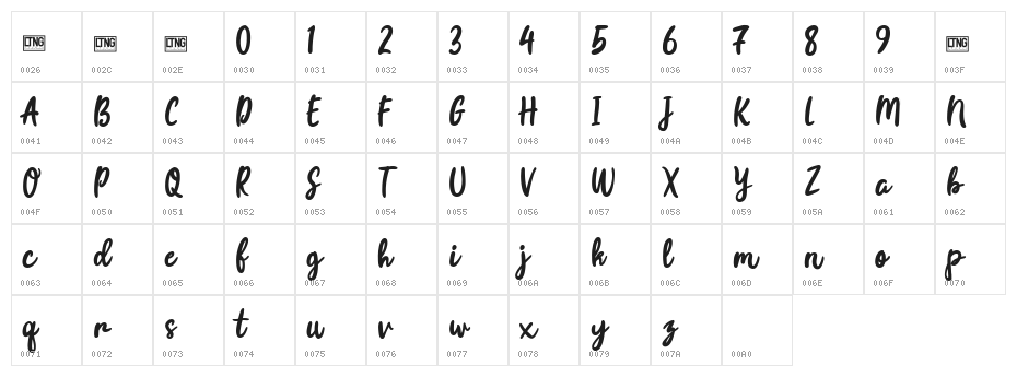 Joyfulness-Scriptfreepersonal Character Map