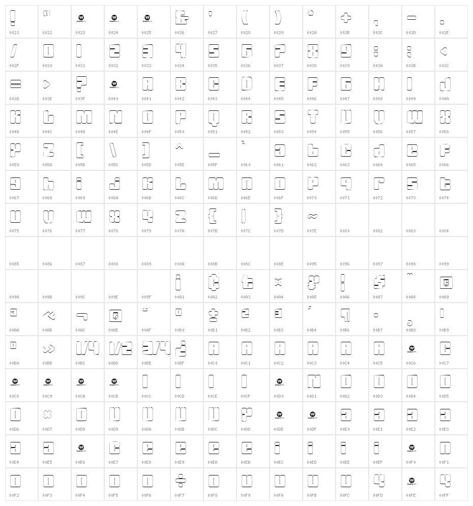 Joygist [Demo] Outline Character Map