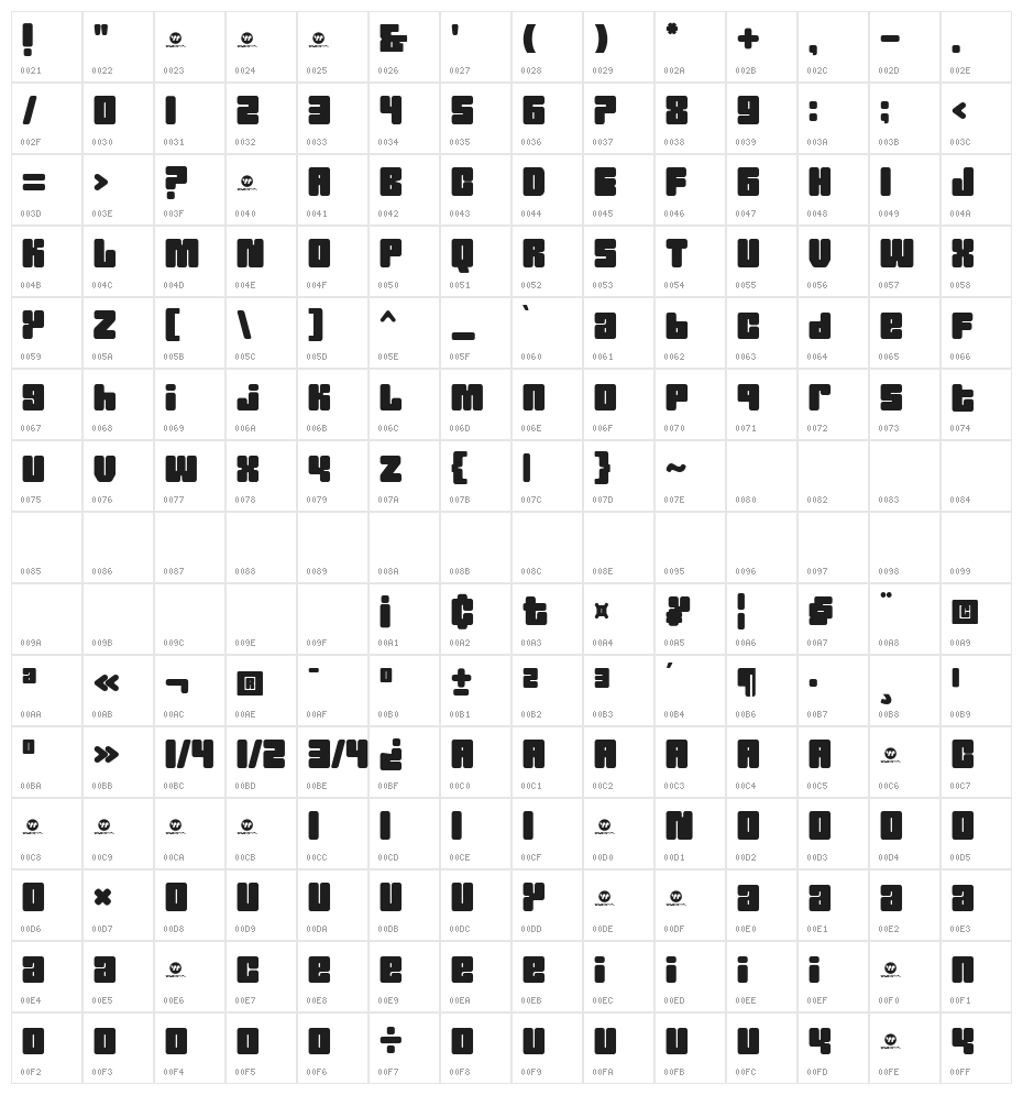 Joygist [Demo] Regular Character Map