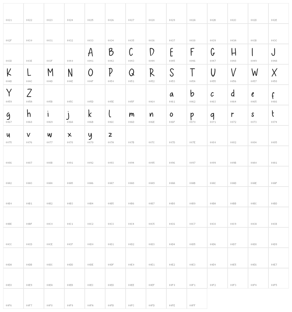 Joyline Notes Character Map