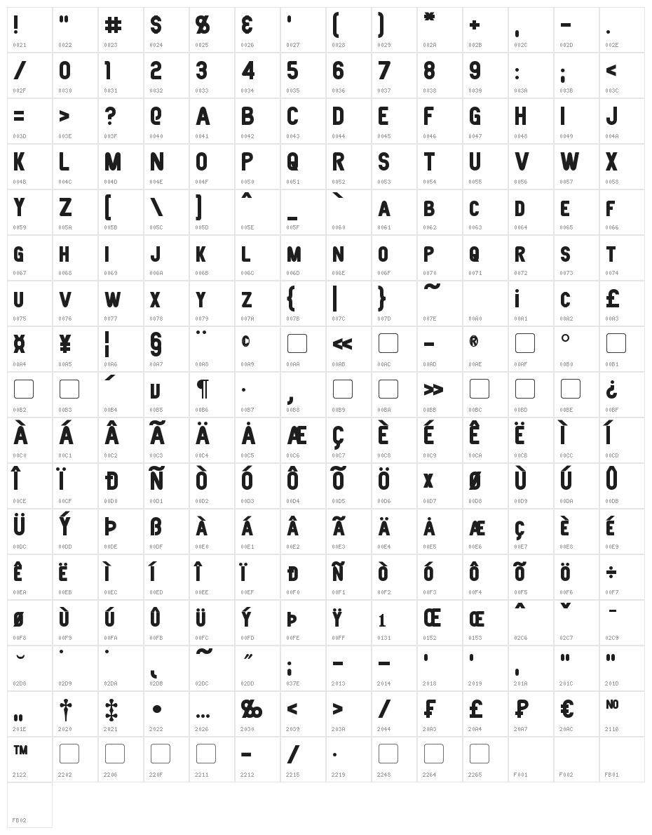 Joystick Bold Character Map