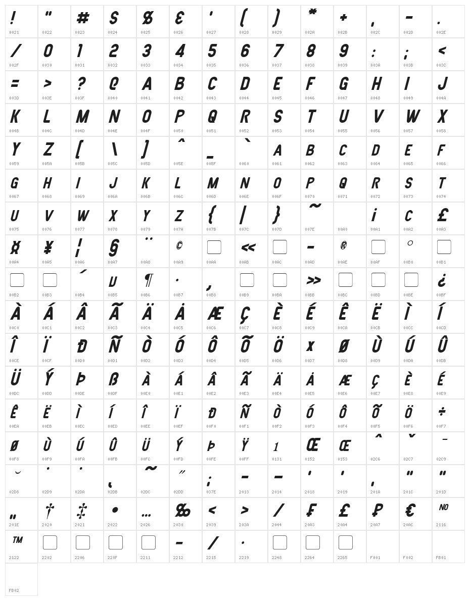 Joystick Italic Character Map